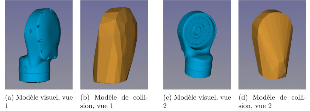 Figure 3.8 – Modèles 3D visuel et de collision pour une pièce du bras robotique SIA20