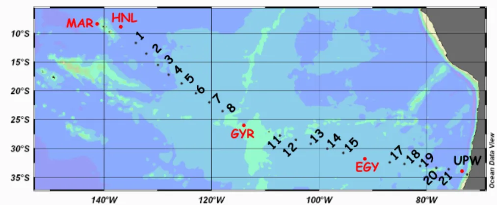 Fig. 1. Transect of the BIOSOPE cruise from the Marquesas Islands to Chile. In red, stations where “trace metal clean” enrichment experiments were processed, in black, stations used for
