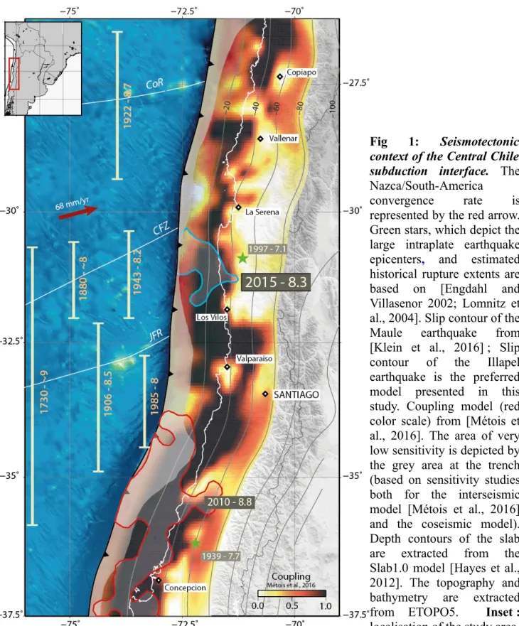 Fig   1:  Seismotectonic  context of the Central Chile   subduction   interface.  The  Nazca/South-America 