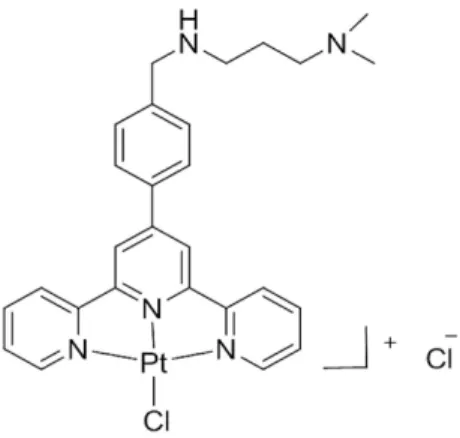 Figure 8.  Chemical structure of Pt-ctpy. 