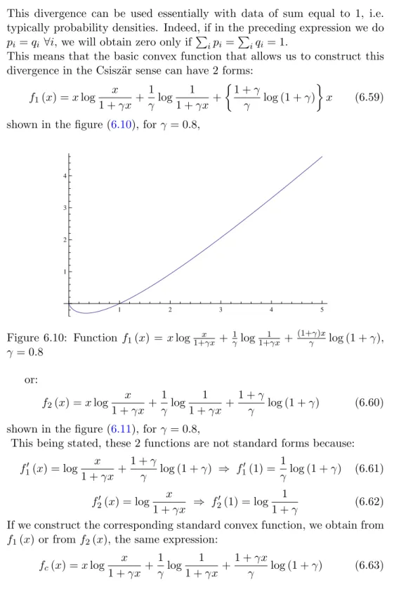Figure 6.10: Function f 1 (x) = x log 1+γx x + 1 γ log 1+γx 1 + (1+γ)x γ log (1 + γ), γ = 0.8 or: f 2 (x) = x log x 1 + γx + 1γ log 11 + γx + 1 + γγ log (1 + γ) (6.60) shown in the figure (6.11), for γ = 0.8,
