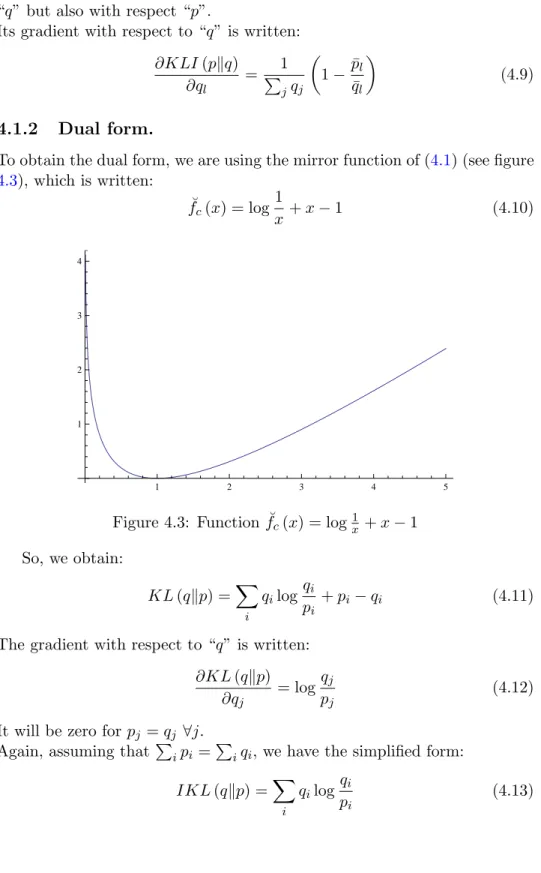 Figure 4.3: Function ˘ f c (x) = log 1 x + x − 1 So, we obtain: KL (qkp) = X i q i log q ip i + p i − q i (4.11)