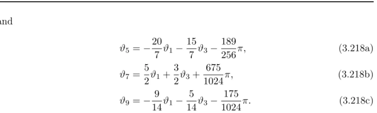 Figure 3.5: Curve of the minimum energy with the variation of 3 for a given value of A = 0.0879T obtained from multi-mode driving.