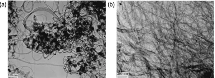 Figure 19 : Images obtenues au microscope électronique à transmission de SWNT avant et après purification