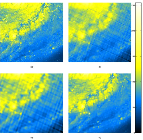 Figure 5: Enlarged bottom right corner (magenta rectangle in figure 4.a) for Messier galaxy to show the offset effect 