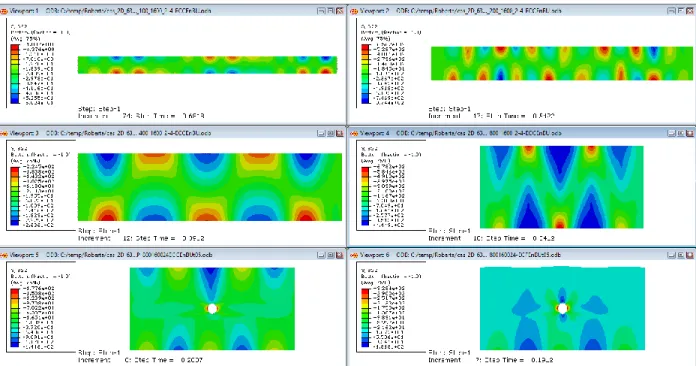 Figure 45: Fields of transverse stress at instability for a unidirectional ply under compression (clamped-clamped) –  bottom right (clamped-free) 