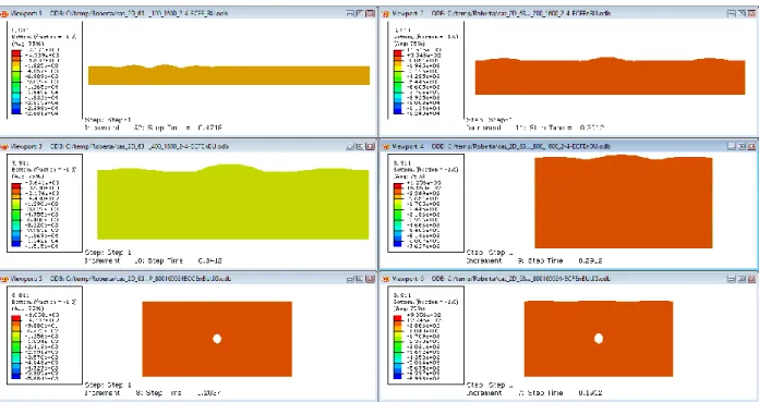 Figure 47: Fields of longitudinal stress at instability for a unidirectional ply under compression (clamped-free) –  bottom left (clamped-clamped) 
