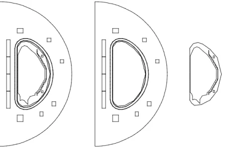 Figure 2: The global ABB conguration containing the poloidal section of the JT60SA tokamak (left), as union of two subdomains, namely the external part not containing Ω L (center) and the internal part containing Ω L (right).