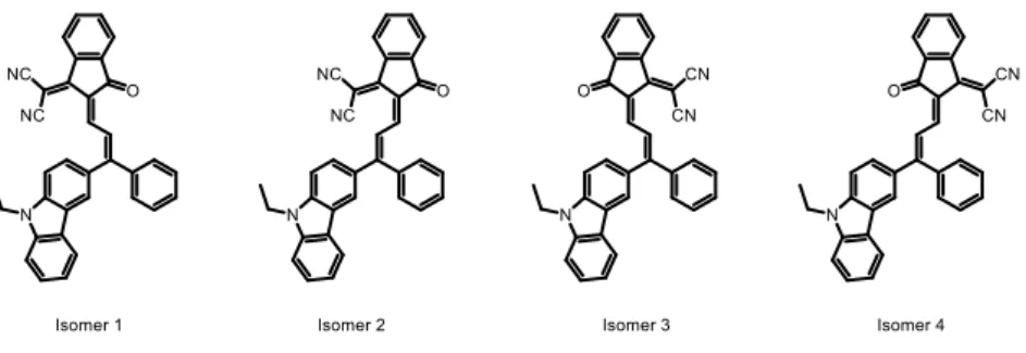 Figure 2. The four possible isomers when asymmetric electron acceptors are used. 