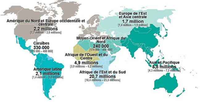 Figure  1.1.  Estimation  du  nombre  d’adultes  et  d’enfants  infectés  par  le  VIH  en  2019