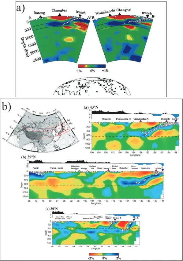 Figure I.9 – Proﬁls tomographiques le long de plusieurs sections dans la zone du Paciﬁque Ouest entre 30 ◦ N et 43 ◦ N, d’après Zhao et al