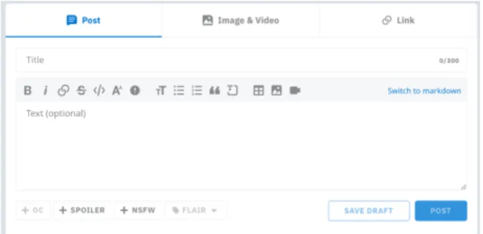 Figure 3.4 – Capture d’écran montrant l’éditeur de texte du New Reddit (« Submit to Reddit », p