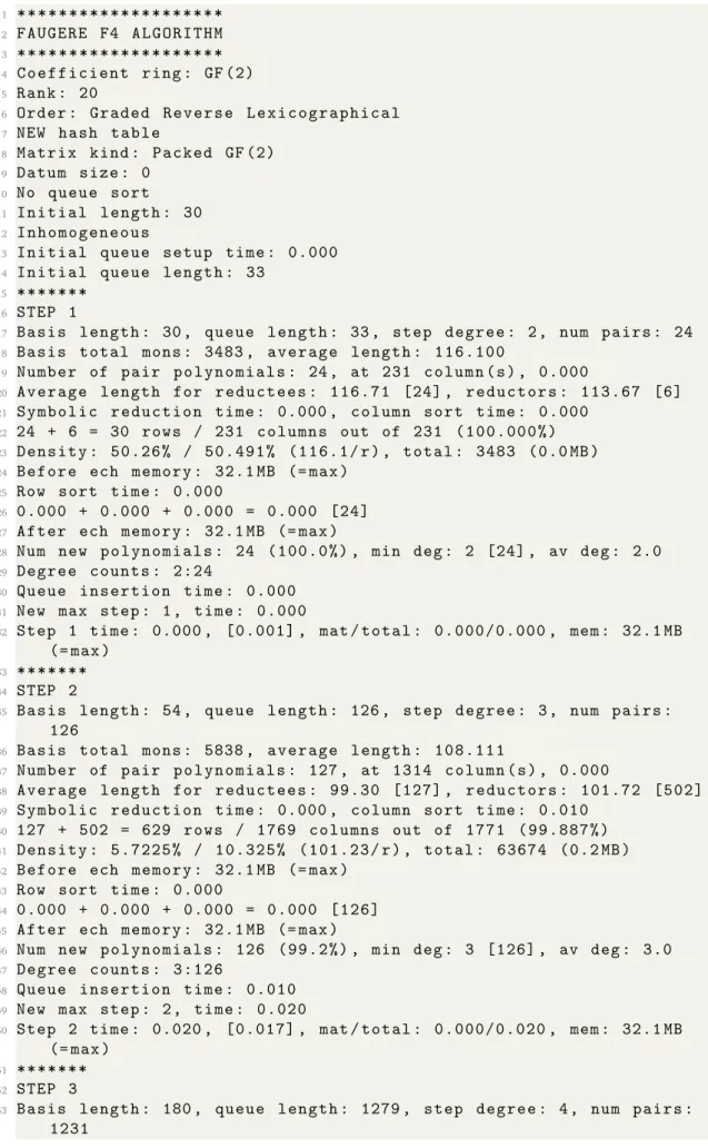 Figure 2.1 – A snippet of the F4 algorithm on MAGMA: Part 1