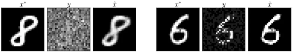 Figure 3: A ground truth image x ? is corrupted and results in an observation y for (Left) a denoising task and (Right) an inpainting task, from (Baker et al., 2020)