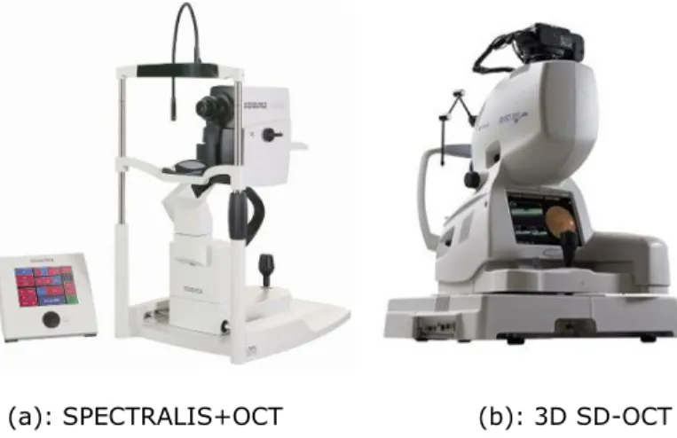 Fig. 25: Demonstration of 3D OCT-2000 SD-OCT machine and SPECTRALIS OCT device [52, 53] 