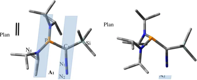 Figure II-12 : Rotamères de l’α-diazophosphine        0500100015002000250030003500 5 7 9 11 13 15 177.08.0 8.210.610.211.011.211.712.7 12.913.1P CN1N2N3N4A1A2P C1N1N2N4Si SieVc/sPlan Plan 