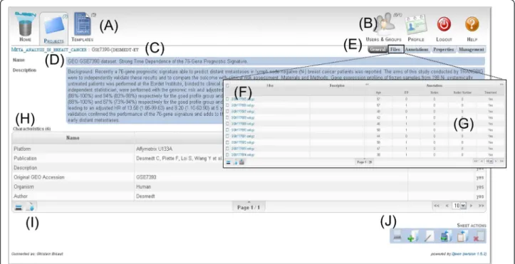 Figure 3 Djeen Web Interface. This figure shows the Djeen web interface opened on the project view, as seen as connected as a user with read permissions