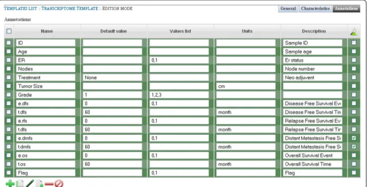 Figure 4 Template Edition Interface. This figure shows the template edition view. It allows for editing the list of annotations and their corresponding values for a template