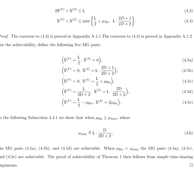 Figure 4.2 depicts the MG region in Theorem 1 for different values of µ Rx . When there are only “slow"