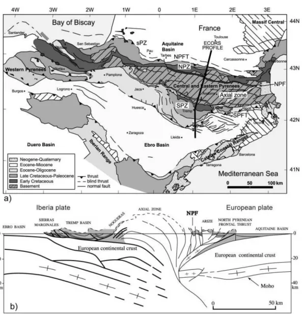 Figure 1-3. (a) Structural map of the Pyrenees and its main tectonic units (Sibuet et  al., 2004)