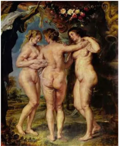 Figure 1 : Les trois Grâces (1639), de Peter Paul Rubens (1577-1640) 