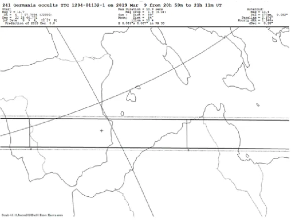 Figure 1.6: Example of Prediction from "call4obs", originally made by Steve Preston.