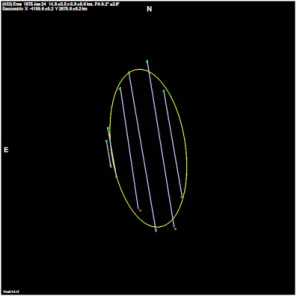 Figure 1.9: First ever multi-chord event by an asteroid, according to Occult: