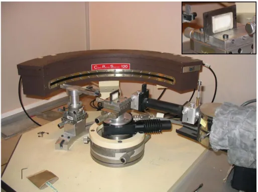 Figure I.50 : montage expérimental de diffraction des rayons X en transmission appliqué à l’étude  d’échantillons massifs (en détail : le porte-échantillon) 