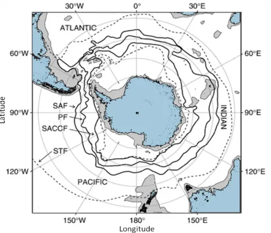 Figure 2.1: Circumpolar distribution of the Subtropical Front (STF), Subantarctic Front (SAF),  Polar Front (PF), Southern ACC Front (SACCF)