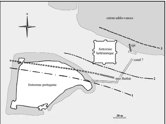 Figure 5 : Évolution probable des lignes de rivages à Qal’at al-Bahreïn. Carte d’après  Sanlaville et al