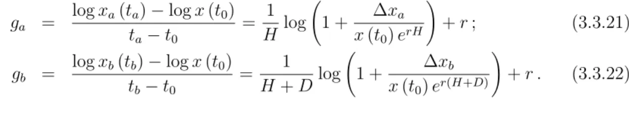 Figure 3.5 shows the difference in growth rates, g a − g b , as a function of initial wealth, x ( t 0 ), for the same parameters as in Fig