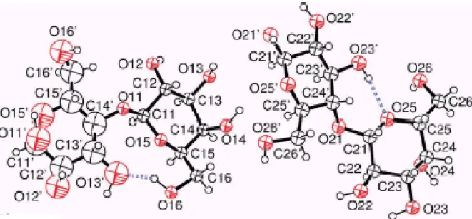 Fig IV.4 : 