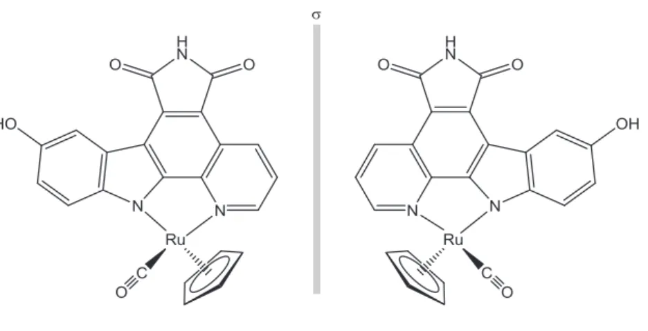 Fig. 9. Chemical structure of the enantiomers DW1 and DW2; DW1/2 is a racemic mixture of DW1 and DW2.