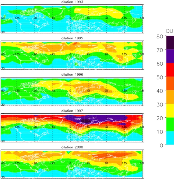 Fig. 1. April–May averages of the ozone depletion originating from the polar vortex in 1993, 1995, 1996, 1997, and 2000