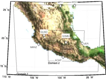 Fig. 1. MM5 Domains overlayed on a satellite picture of Mexico from the time of the campaign