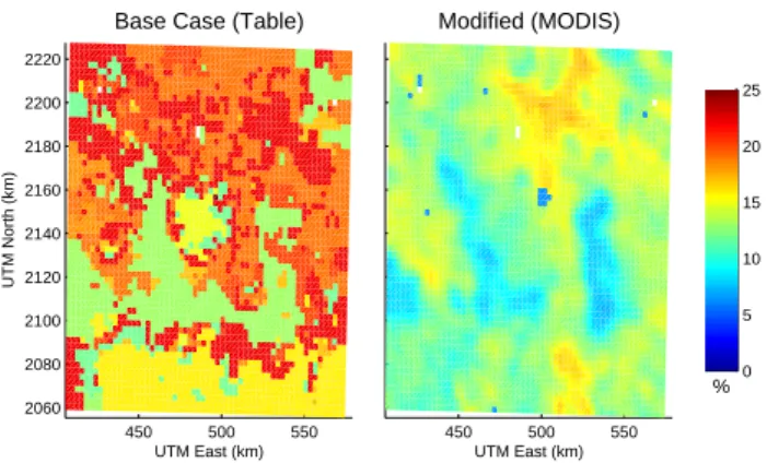 Figure 5 shows the comparison between the albedos de- de-rived from the tabular values for the AVHRR land-use and