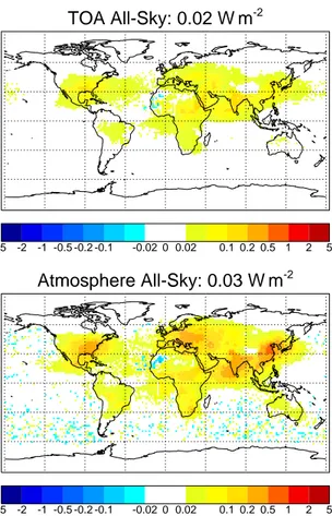 Fig. 11. Year 2000 instantaneous long-wave anthropogenic aerosol TOA direct radiative forcing and atmospheric absorption from the BASE simulation.