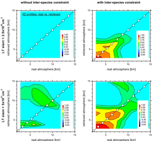 Fig. 17. Same as Fig. 6 but for consideration of all error sources.