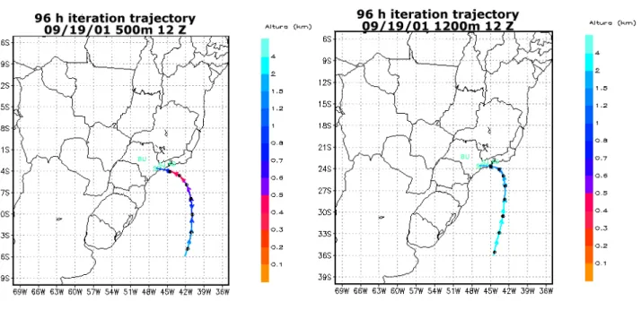 Fig. 9. 3-D 96-hours air mass back-trajectory analysis for air masses ending over S˜ao Paulo on 19 September 2001 at 12:00 GMT, at altitudes of 500 m and 1200 m.
