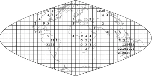 Fig. 2. Locations of MODIS calibration tiles used in this study. Numbers in each 10 ◦ × 10 ◦ tile indicate the number of months for which 500-m burned area masks were produced for that tile.