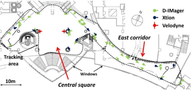 Figure 2-7 – Sensor setup plan in the ATC shopping mall center.