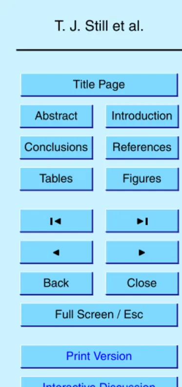 Figure 8b shows a comparison of the clean and full-oxy models with the experimen-