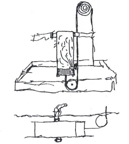 Figure 13 : Deux représentations de machines à poudre pour élever des fardeaux (Œuvres complètes, 22, 256) 