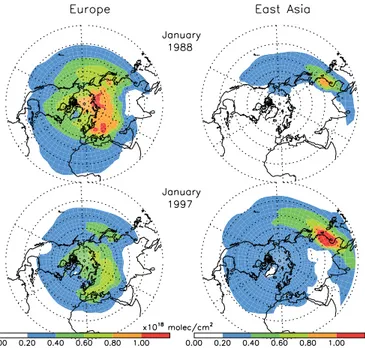 Fig. 8. Total column burdens of CO (Tg) from fossil fuel emissions from Europe and East Asia in January in 1988 and 1997.