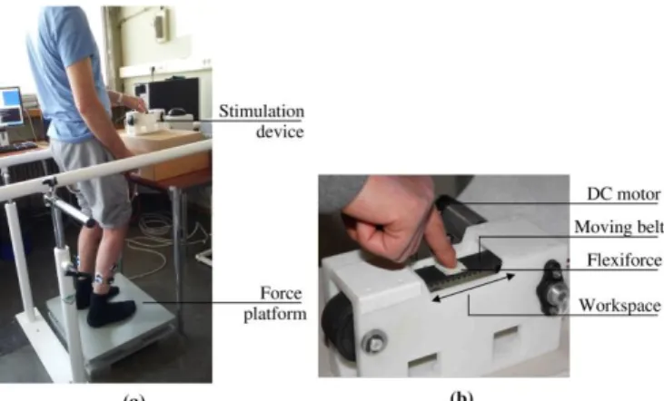 Figure 1: Experimental setup. (a) Global view of the setup during a trial with a  post-stroke participant with a right-sided hemiparesis and (b) close view of the  translational motorized device