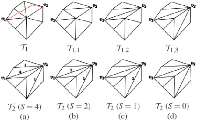 Figure 5 shows the rate-distortion compression curves ob- ob-tained with our approach when compressing the balljoint model, for various values of q t 