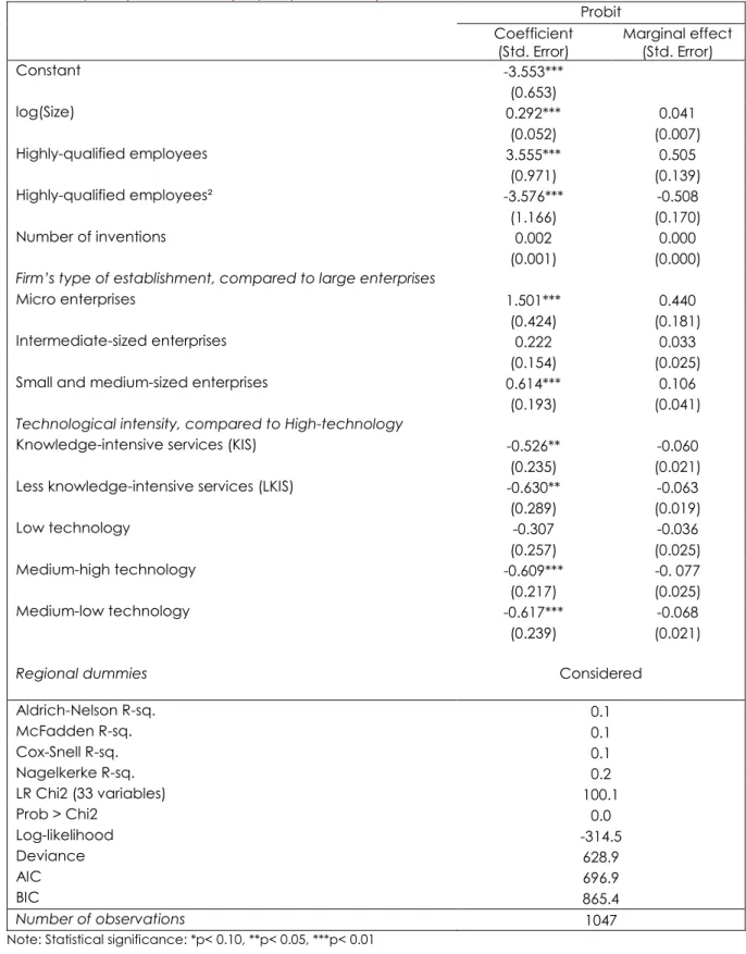 Table 3 Propensity score model (simple specification) 