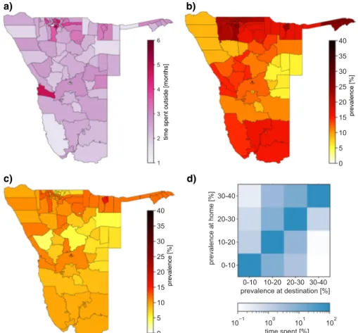 Fig. 2 Spatial relationships for mobility and HIV prevalence. a Cartographic map showing the average proportion of time (over a year: 2010 – 2011) residents spent outside their home constituencies
