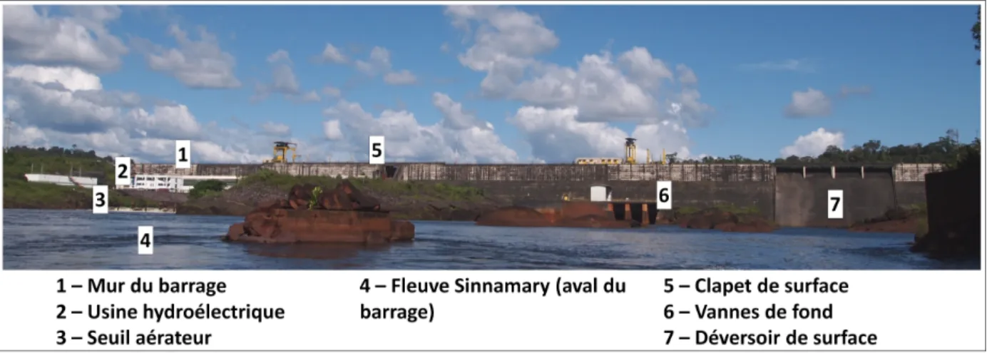 Figure 2.2 – Le barrage de Petit Saut vu du fleuve Sinnamary (E. Cailleaud, Juillet 2013)