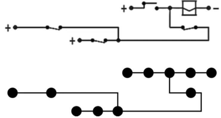 Figure 1.12 – An example of an electrical circuit and its graph representation.